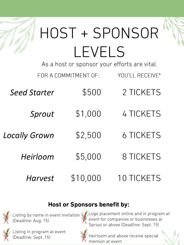 sponsor levels for web